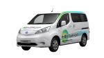 Nissan e-NV200 e-Bio Fuel Cell Prototype 2016 года